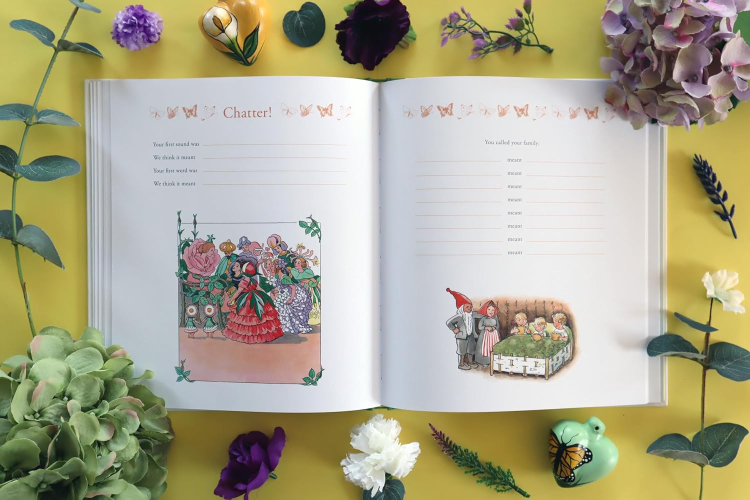 Your Elsa Beskow Baby Book